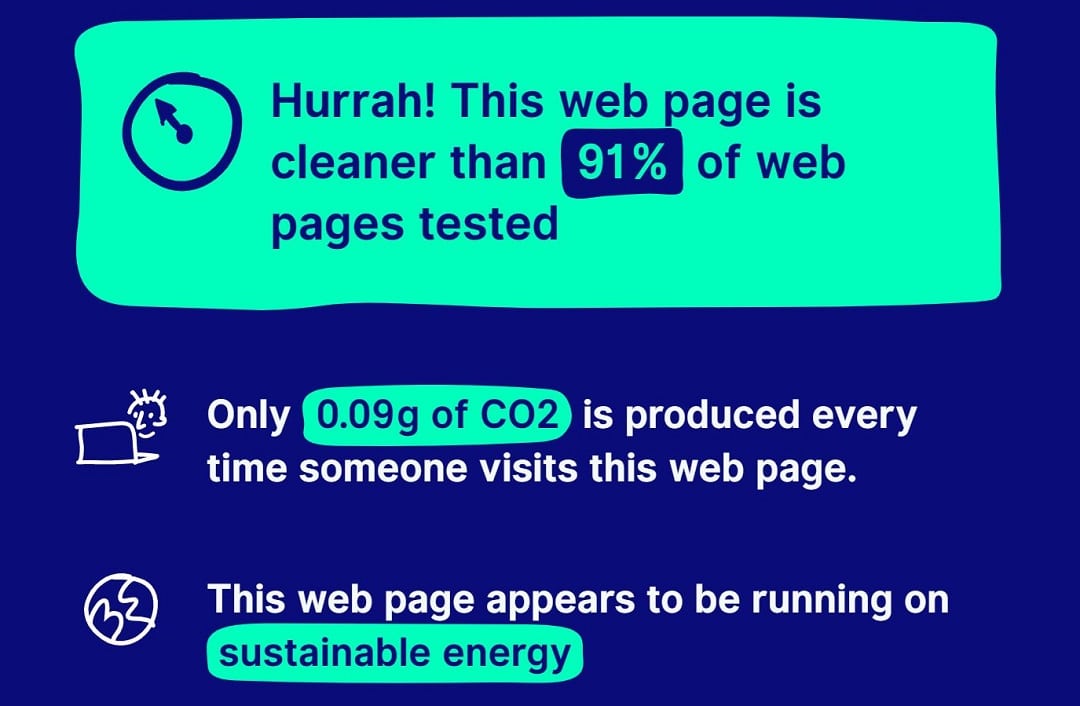 Conception écoresponsable du site WordPress de MagaliOlivierWeb.fr
